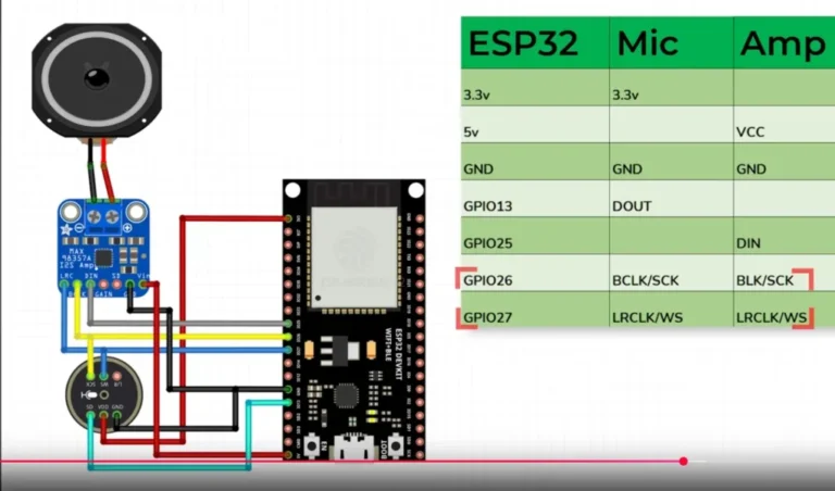 ESPHome Smart Speaker Setup